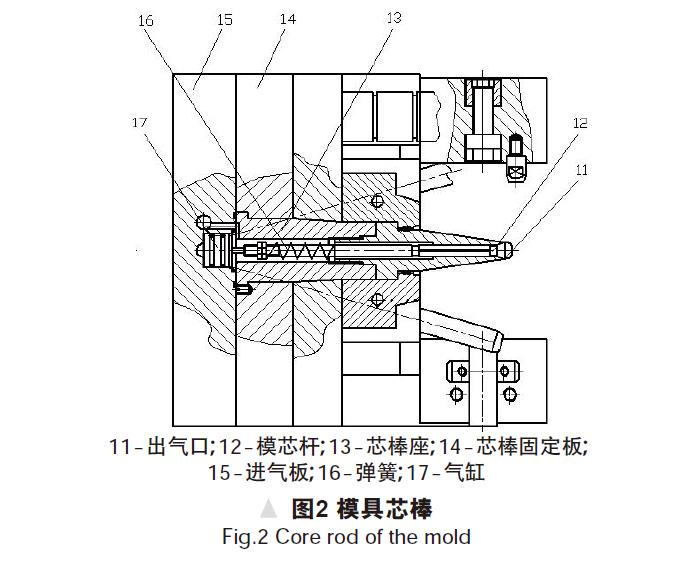 塑料包裝瓶模具結(jié)構(gòu)設計 塑料包裝瓶模具結(jié)構(gòu)設計