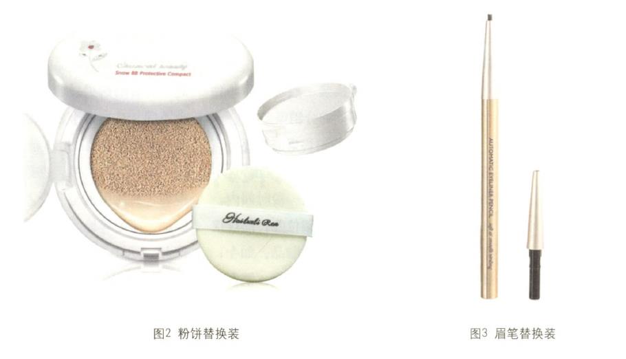 日化品與彩妝替換裝的現在和未來 日化品與彩妝替換裝的現在和未來