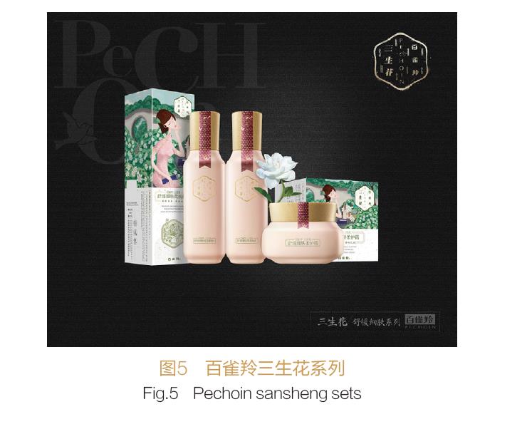 新零售時代下化妝品包裝發展趨勢