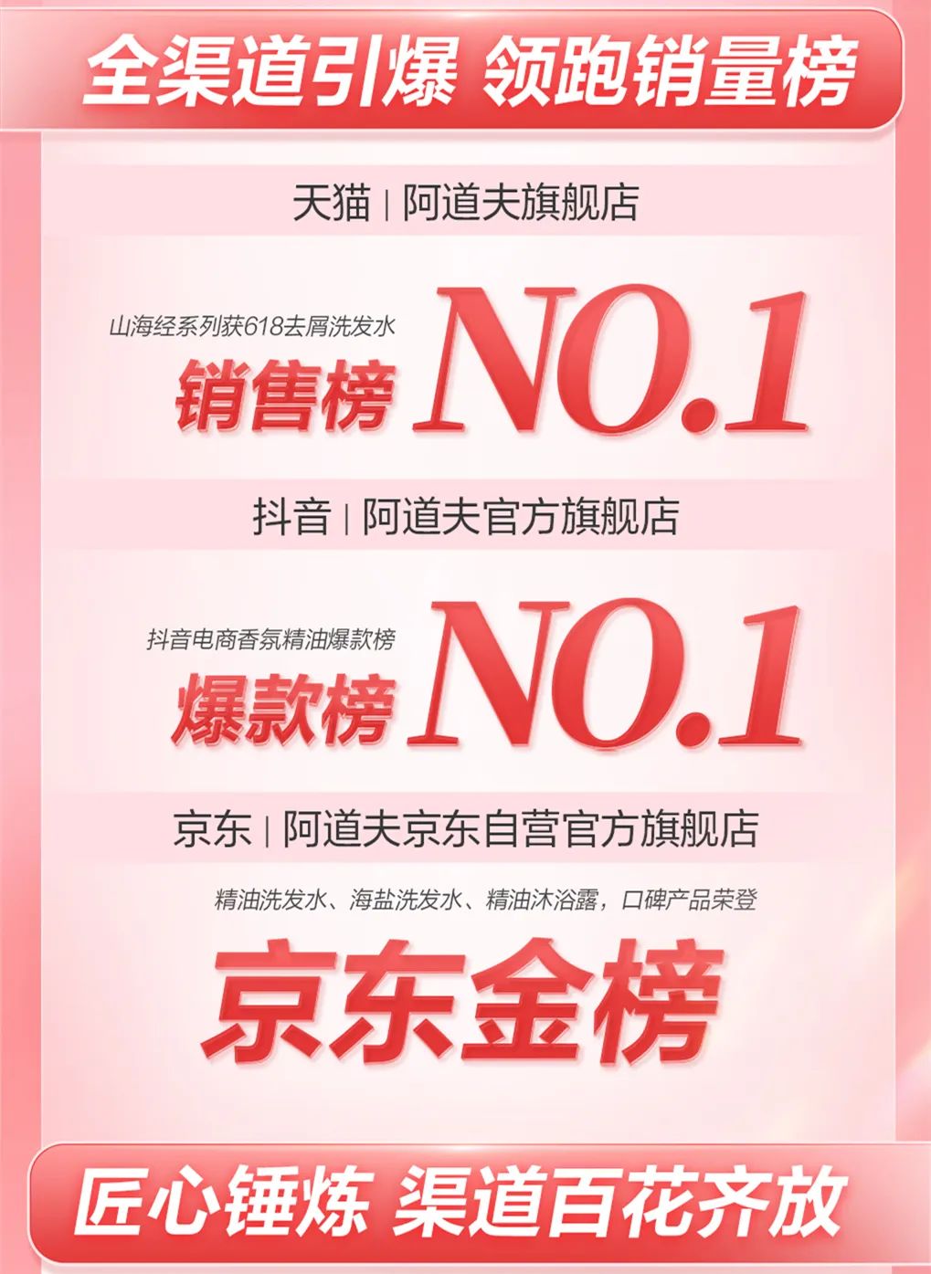 這個618，阿道夫為何讓人心動？